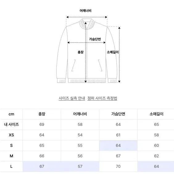 언아웃핏 유니섹스 오버핏 MA-1 블랙 (VER - 2) M사이즈