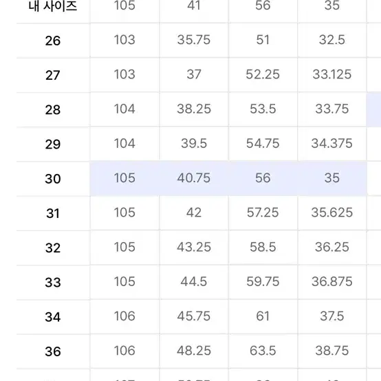 무신사 스탠다드 원턱 레귤러 핏 치노팬츠 (베이지) 30사이즈