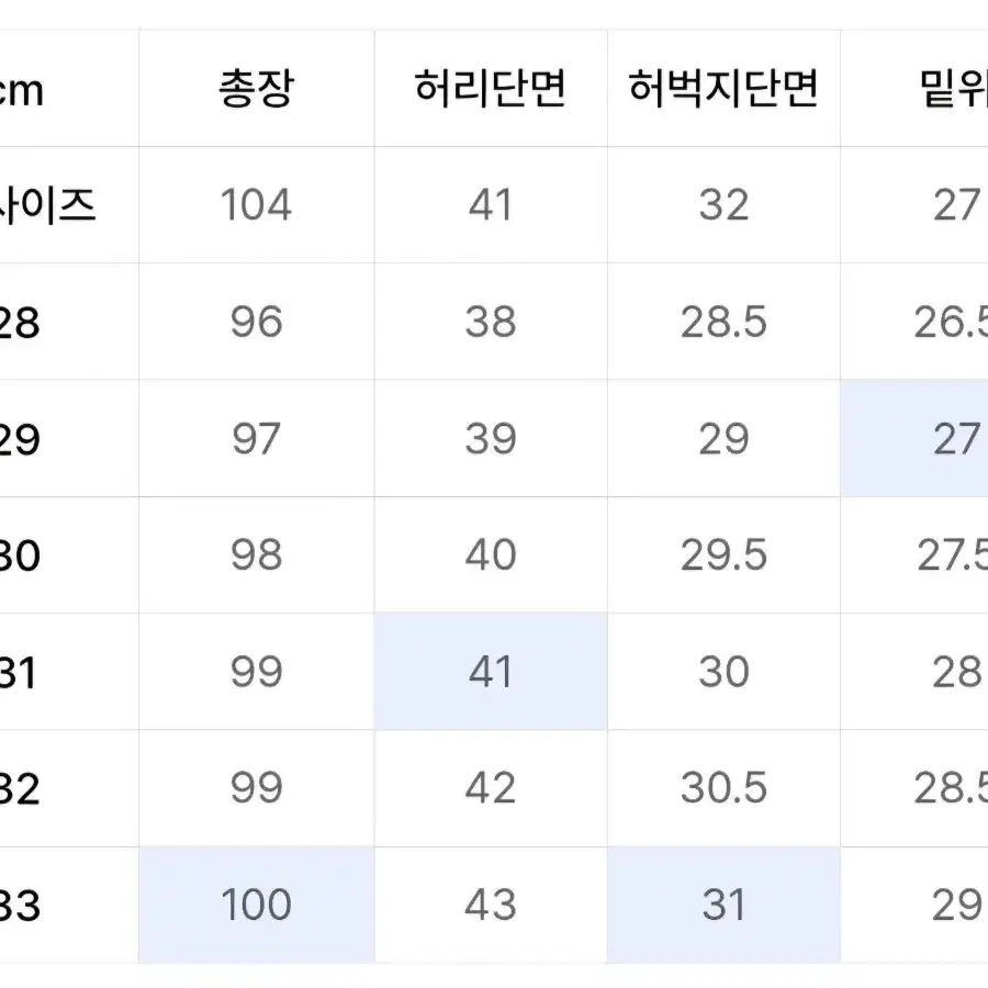 모드나인 펑크타운 청바지