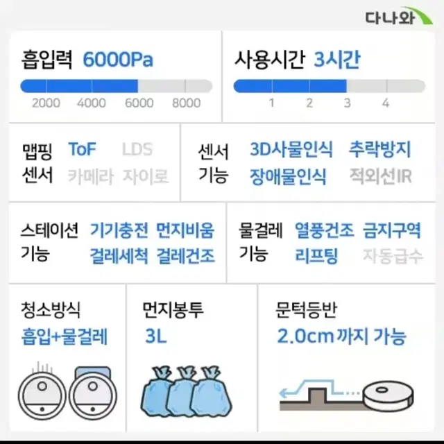 에코백스 t20 옴니 플로어 로봇청소기 판매합니다.