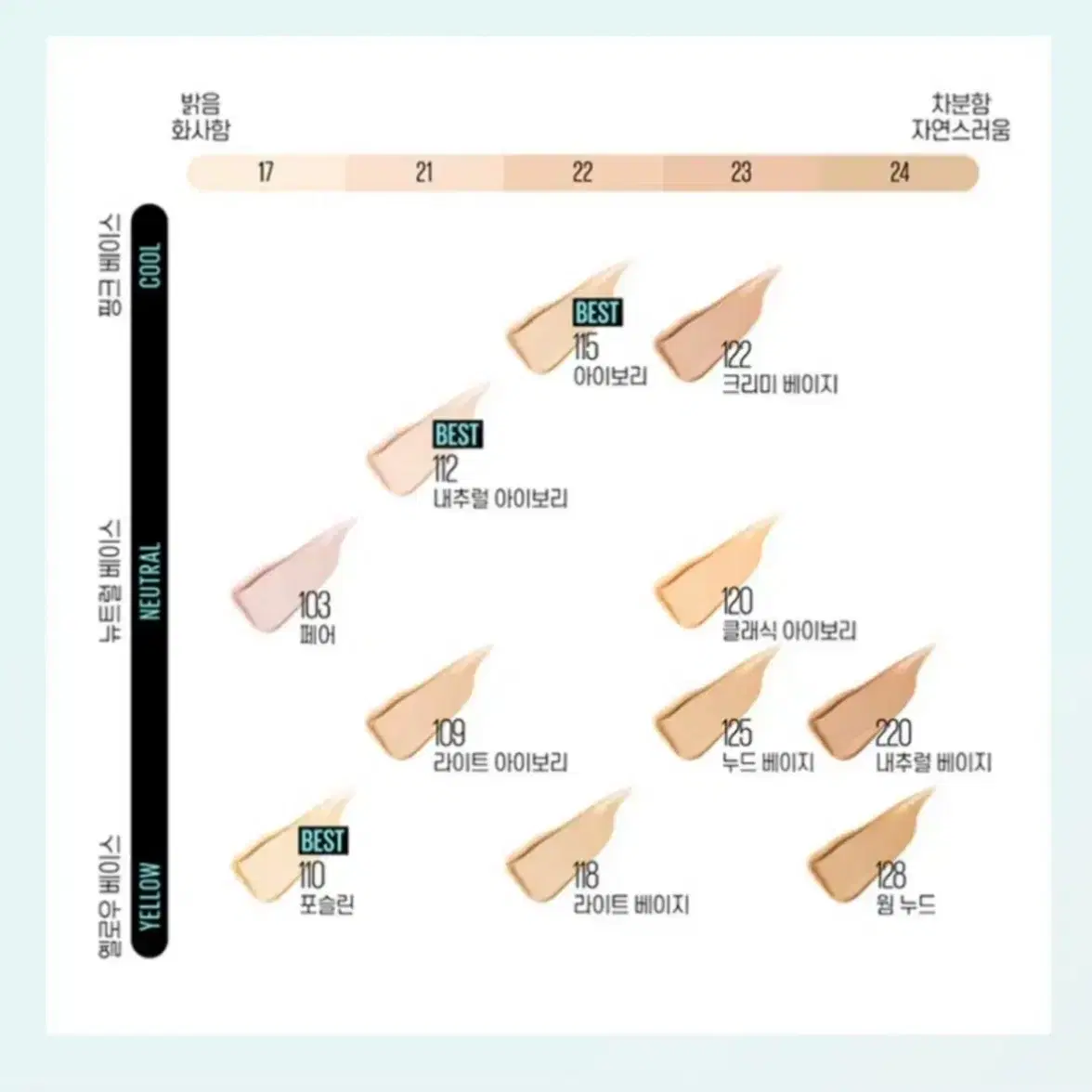 [새상품] 메이블린 핏미 파운데이션 112호