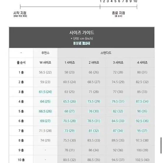 바디퍼센트 벨트 블랙 1사이즈