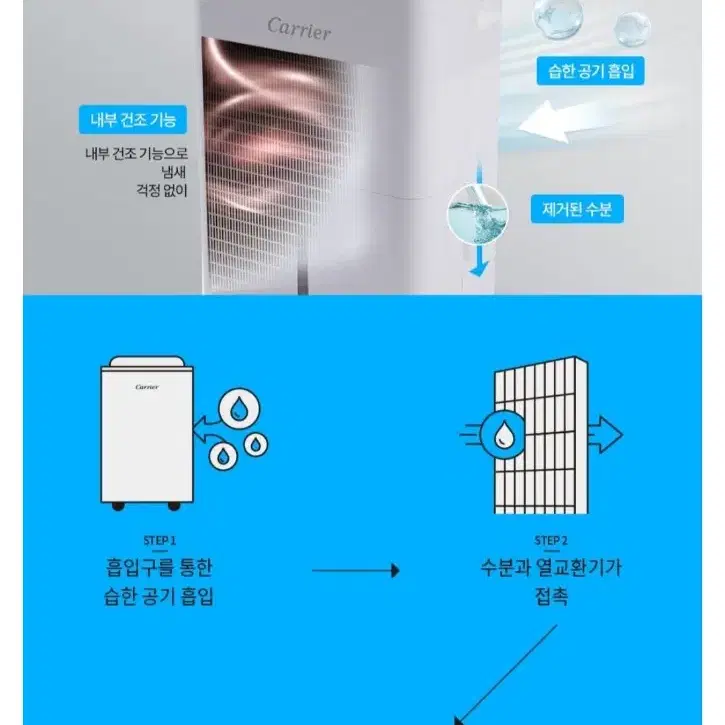 제습기 팝니다 새제품 미개봉