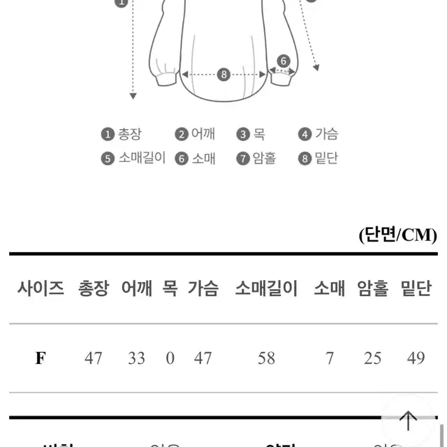 무드글램 주름 블라우스