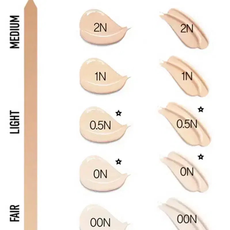 디올 포에버 매트 쿠션 리필 00, 0N, 1N, 1CR, 2N