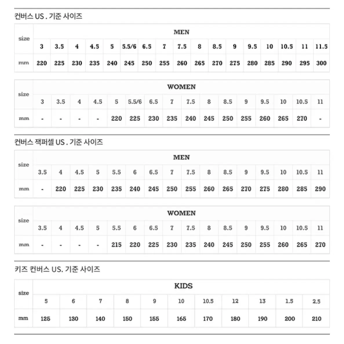 컨버스 런스타 모션 블랙 171545C