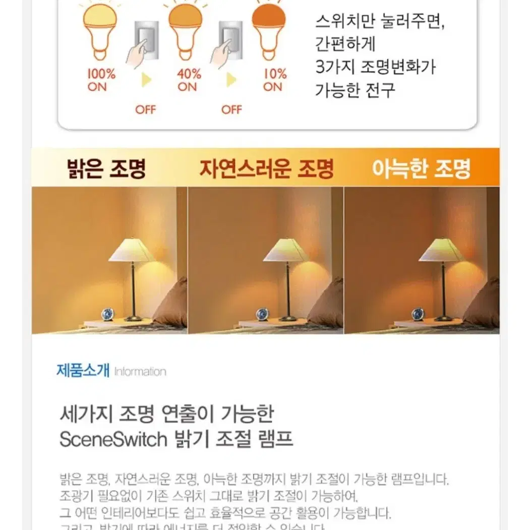 필립스, 스위치만 껐다 켜면 밝기조절 램프