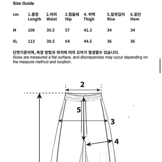 밀리우바지