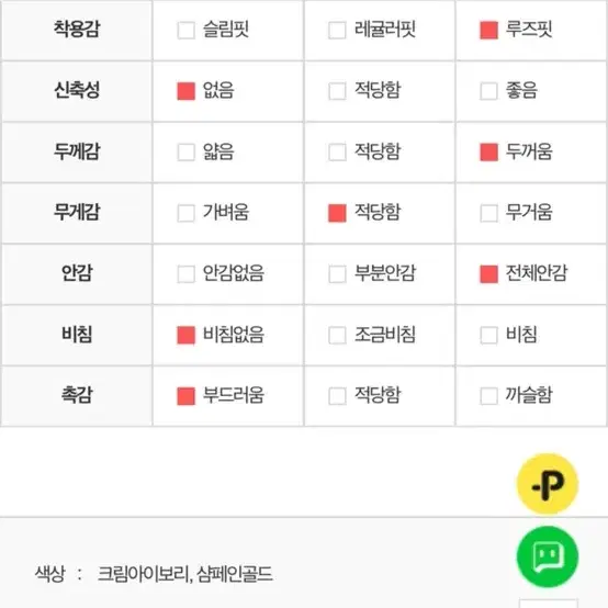 문트 페이크퍼 롱코트 원가 34만원