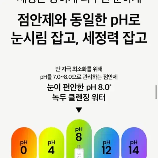 (새상품) 비플레인 녹두 클렌징 워터 모공 400ml