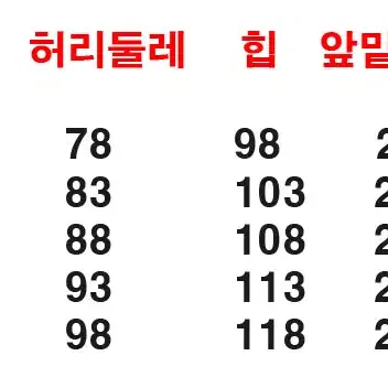 (새상품)김영주골프바지