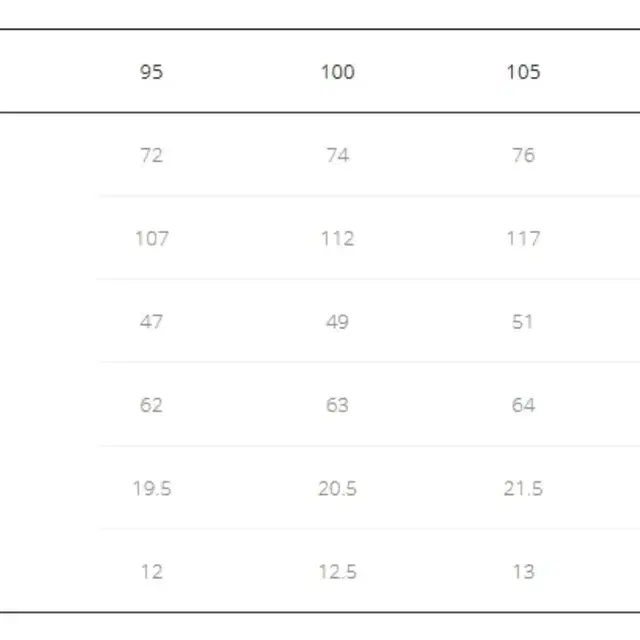 시리즈 패딩 자켓 새제품