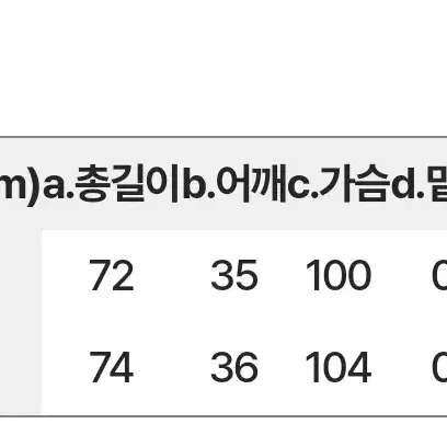 새상품] 에고이스트 자켓