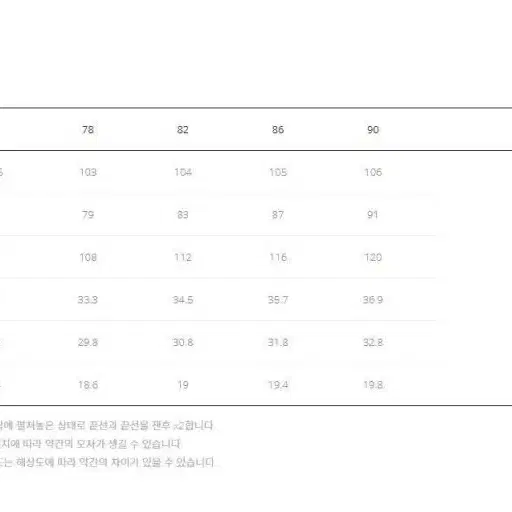 시리즈series 피그먼트 코튼 트윌 팬츠 새제품