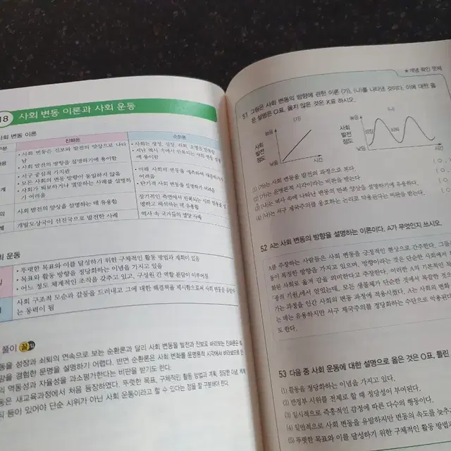 자이스토리 사회 문화 해설편+극비노트