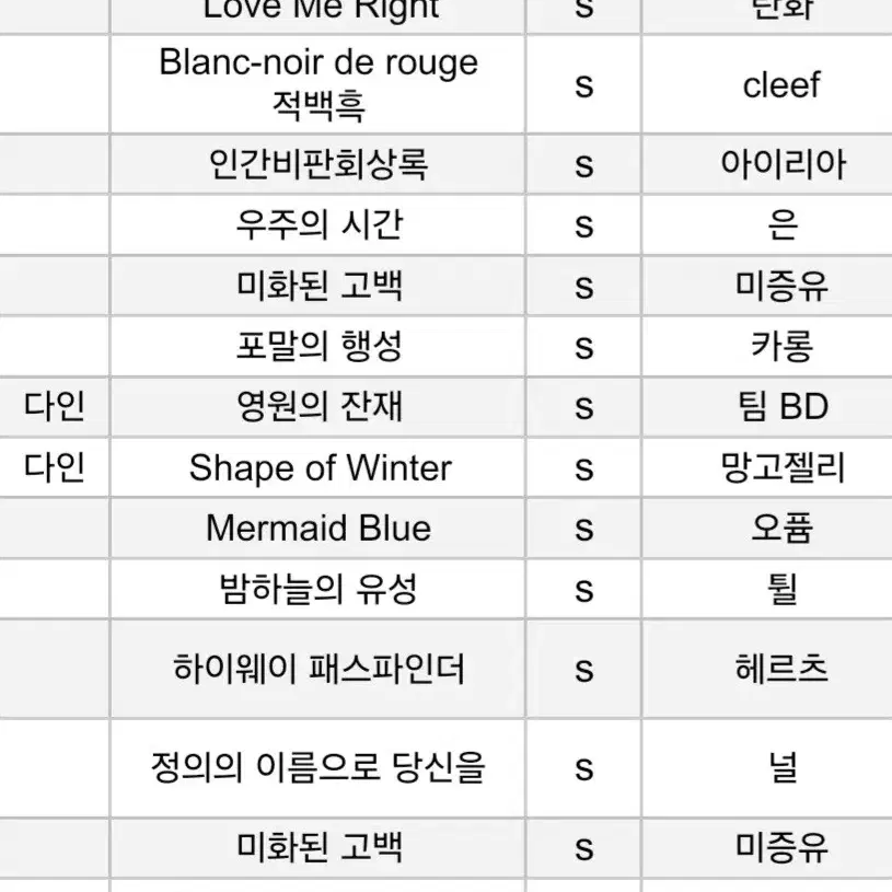 coc 시나리오집/피아스코 룰북 중고판매