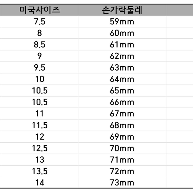 [10size] 크롬하츠 / 키퍼링