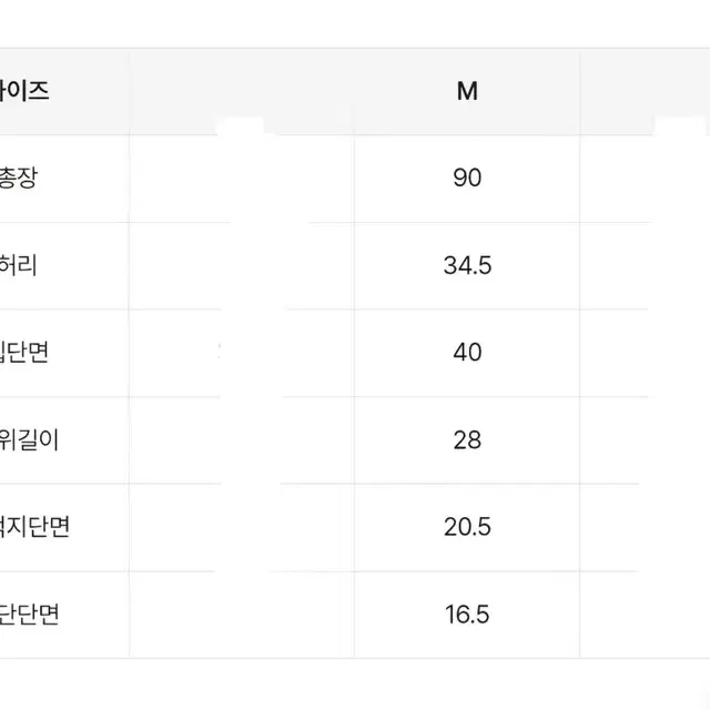 에이블리 크림치즈마켓 슬림핏 데님 일자바지 연청 M