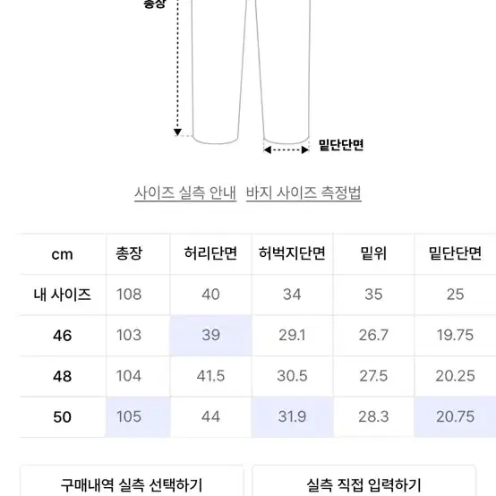 메종미네드 데님 트라우저 48