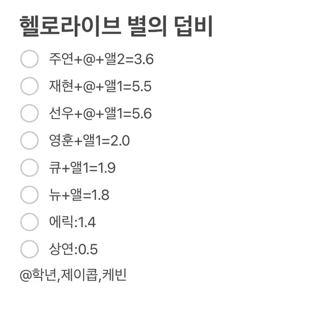 더보이드 헬로라이브 별의덥비 미공포 분철