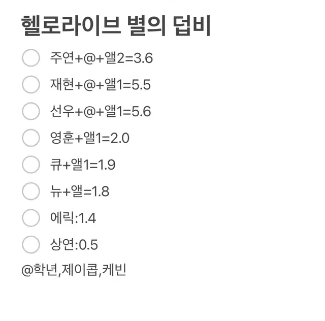 더보이드 헬로라이브 별의덥비 미공포 분철