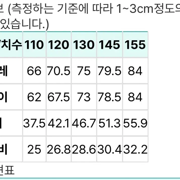 여아 테일스쿱 TALESCOOP 니트 원피스 145