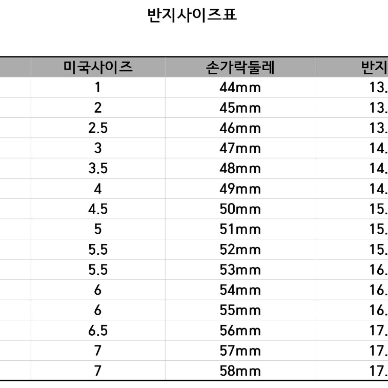 [5.5size] 크롬하츠 / 대거링