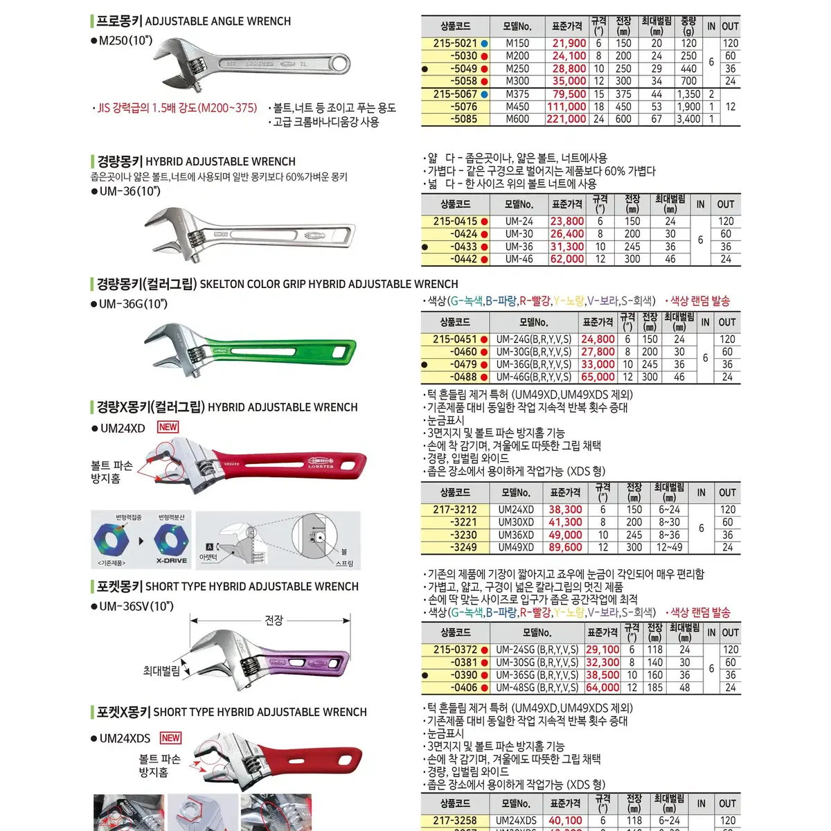 로보스타 (일본)6인치 몽키 프로몽키