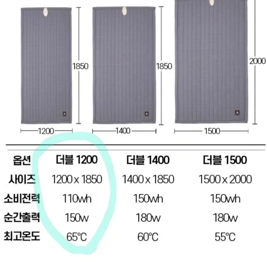 꼼지락 탄소온열매트 1200 더블사이즈 12V 시거잭 , 캠핑용