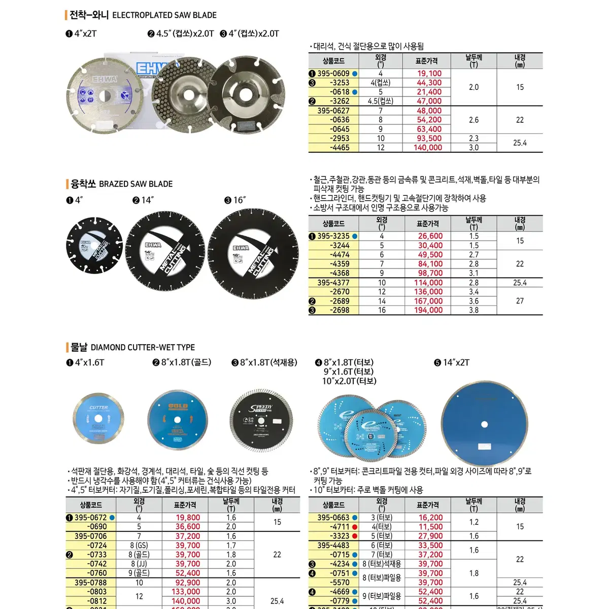 EHWA이화 3인치평컵