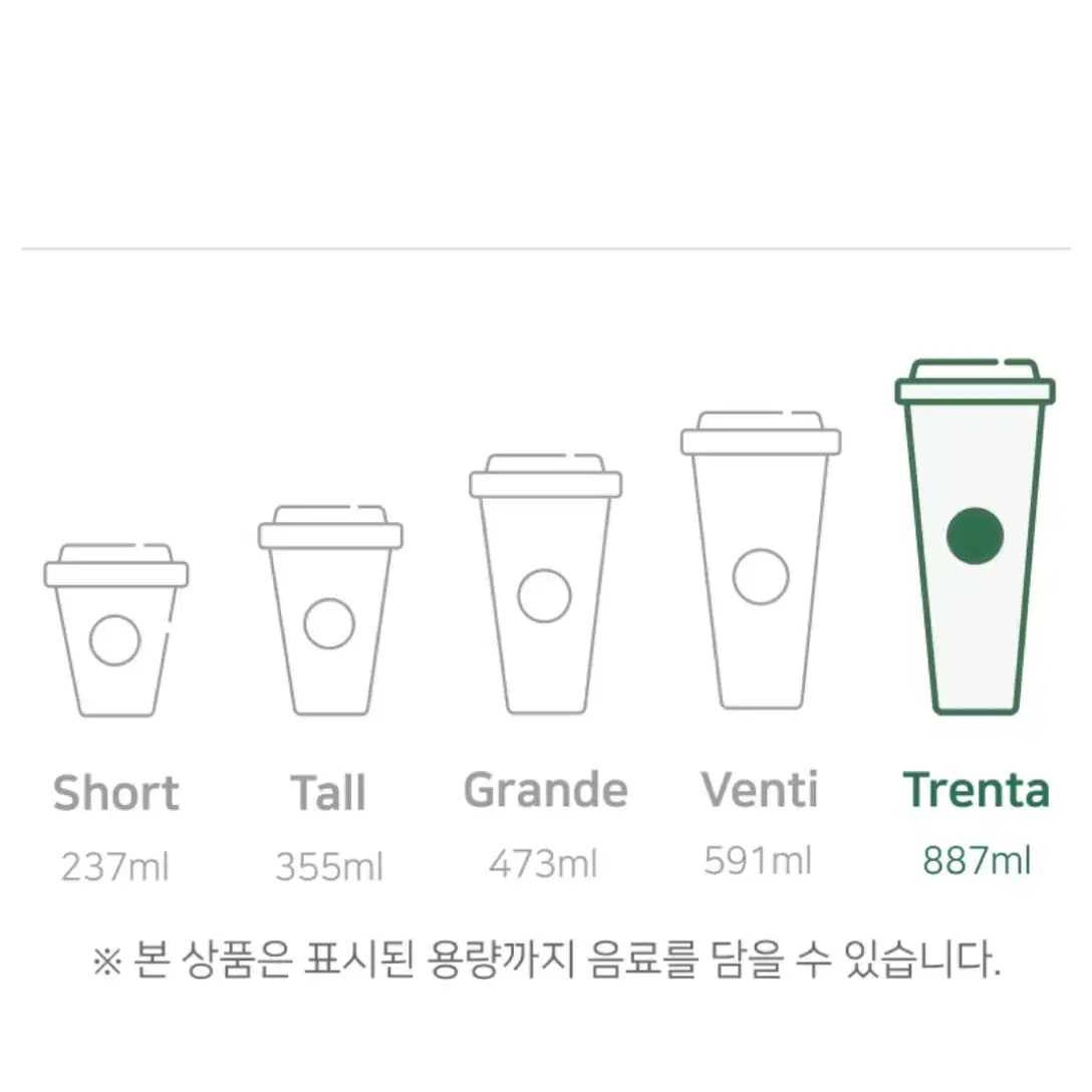 스타벅스 SS 25주년 기념 오션보틀 빅 텀블러 1000ml