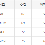 [해외] 베이프 에이프 팬시 파이슨 반팔 티셔츠 24FW