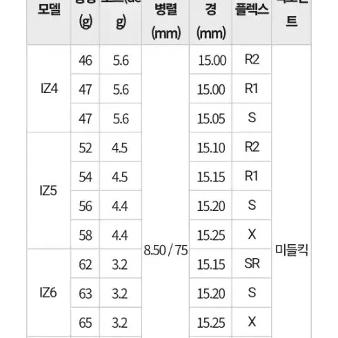 판매완료