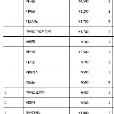 포켓몬 카드 Vmax EX V 골라가세요