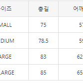 [해외] 베이프 에이프 코듀로이 체크 셔츠 24FW