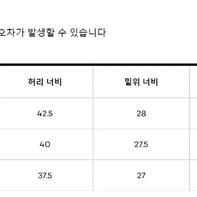 벌스데이수트 데일리셋업 네이비