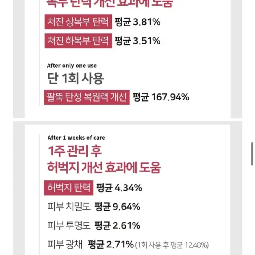 엘핑 고주파 바디마사지기