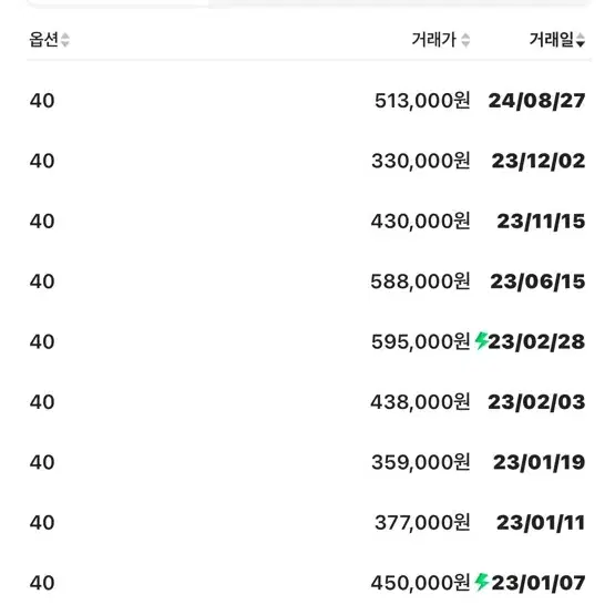 (40) 자라 x 아더에러 슬릿진