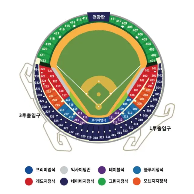 준플레이오프 준PO 5차전 엘지 대 케이티