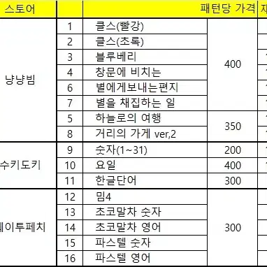 [다꾸] 키스컷 띵 (25.02.14. 수정 및 추가)