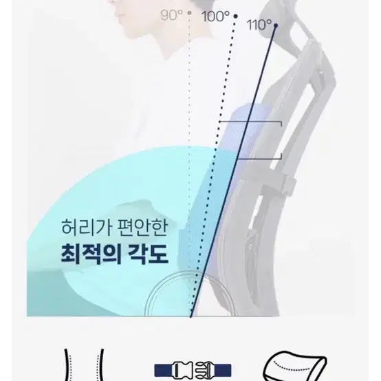 메모리폼 등받이 쿠션, 의자 등 쿠션, 차 허리 쿠션, 사무실 의자 쿠션