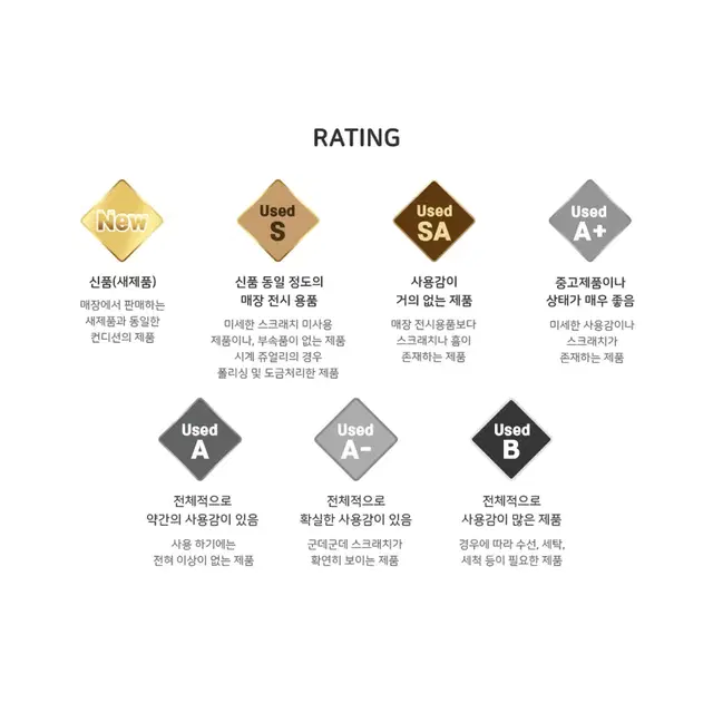 폴로랄프로렌 100% 실크 네이비 화이트 패턴 넥타이 CO21389ETC