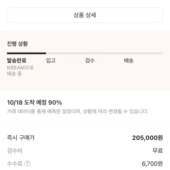 배송중인 새상품 메종 키츠네 크림 배송지 변경해 거래하실분구핮니다