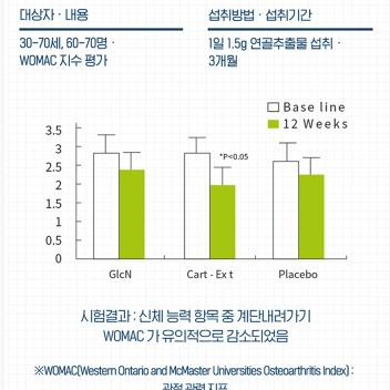 닥터브라이언 관절연골엔 소연골 콘드로이친 뮤코다당 단백1200 x2BOX