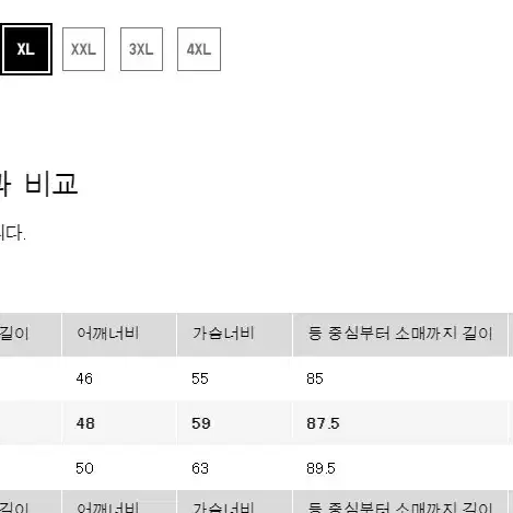 [새상품] 유니클로 워셔블 밀라노립 v넥 가디건 블랙 XL