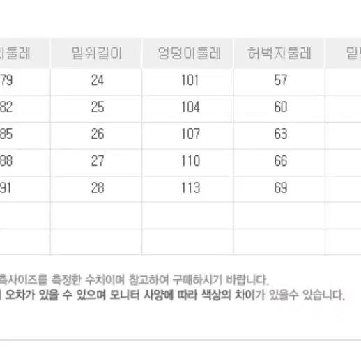 32) 리바이스 LEJ 570 엔지니어드진 루즈 테이퍼드핏 팝니다