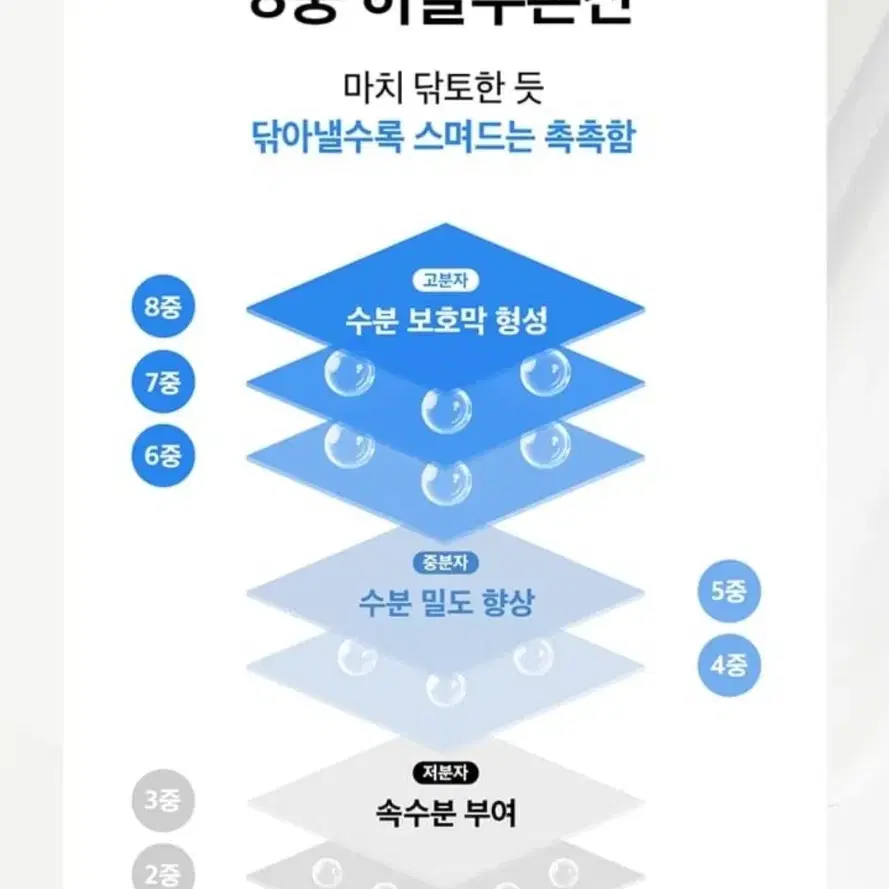 [새상품/원가 2.2] 비플레인 녹두 클렌징 워터 400ml