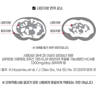 내츄럴플러스 쾌변 클렌즈 다이어트 올인원 100ml x 7팩