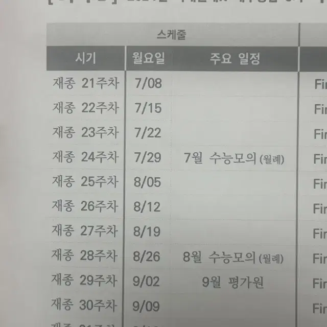 (10회분) 2025 시대인재 화학 김강민 모의고사 파이널랩 17~26