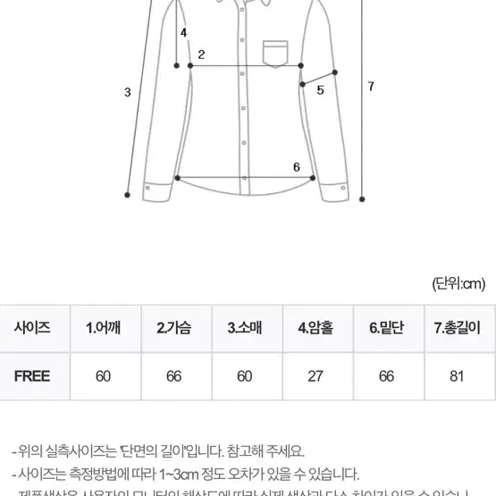 최저가새상품 올드스쿨 패치 레이어드 셔츠 자켓 흑청셔츠 진청셔츠